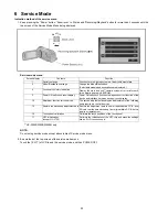 Preview for 22 page of Panasonic HC-V750EB Service Manual