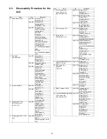 Preview for 32 page of Panasonic HC-V750EB Service Manual