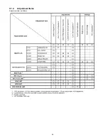 Preview for 56 page of Panasonic HC-V750EB Service Manual