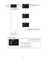 Preview for 61 page of Panasonic HC-V750EB Service Manual