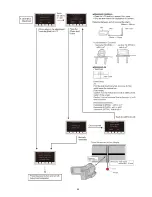 Preview for 65 page of Panasonic HC-V750EB Service Manual