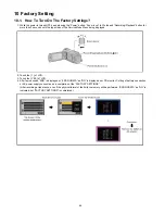 Preview for 66 page of Panasonic HC-V750EB Service Manual