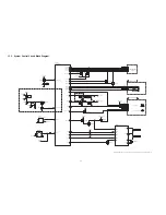 Preview for 70 page of Panasonic HC-V750EB Service Manual