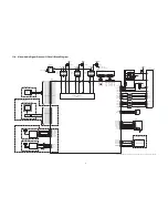 Preview for 71 page of Panasonic HC-V750EB Service Manual