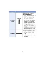 Preview for 84 page of Panasonic HC-V787 Operating Instructions Manual