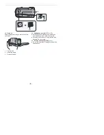 Preview for 9 page of Panasonic HC-VX870 Owner'S Manual