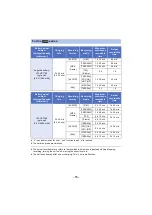 Preview for 15 page of Panasonic HC-VX980 Operating Instructions Manual