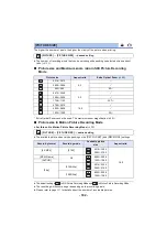 Preview for 102 page of Panasonic HC-VX980 Operating Instructions Manual