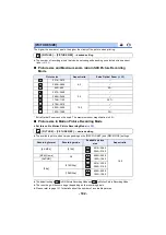 Preview for 102 page of Panasonic HC-VX985 Operating Instructions Manual