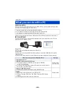 Preview for 229 page of Panasonic HC-VX985 Operating Instructions Manual