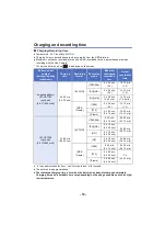 Preview for 12 page of Panasonic HC-W570 Operating Instructions Manual