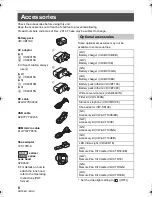 Preview for 8 page of Panasonic HC-WX970HC-V770M Basic Operating Instructions Manual