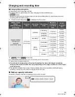 Preview for 11 page of Panasonic HC-WX970HC-V770M Basic Operating Instructions Manual