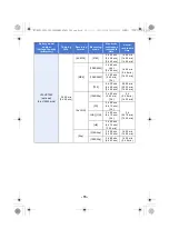 Preview for 15 page of Panasonic HC-WXF1 Operating Instructions Manual