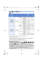 Preview for 16 page of Panasonic HC-WXF1 Operating Instructions Manual