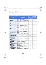 Preview for 117 page of Panasonic HC-WXF1 Operating Instructions Manual