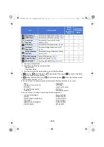 Preview for 118 page of Panasonic HC-WXF1 Operating Instructions Manual