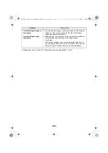 Preview for 248 page of Panasonic HC-WXF1 Operating Instructions Manual