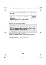 Preview for 250 page of Panasonic HC-WXF1 Operating Instructions Manual