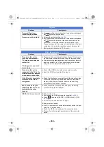 Preview for 269 page of Panasonic HC-WXF1 Operating Instructions Manual