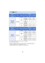 Preview for 15 page of Panasonic HC-WXF995 Operating Instructions Manual