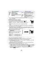 Preview for 36 page of Panasonic HC-WXF995 Operating Instructions Manual