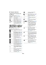 Preview for 244 page of Panasonic HC-WXF995 Operating Instructions Manual