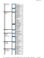 Preview for 28 page of Panasonic HC-WXF995GC Service Manual