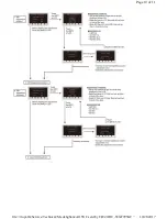 Preview for 67 page of Panasonic HC-WXF995GC Service Manual