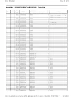 Preview for 131 page of Panasonic HC-WXF995GC Service Manual