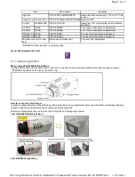 Preview for 64 page of Panasonic HC-X1000PP Service Manual