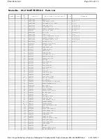 Preview for 195 page of Panasonic HC-X1000PP Service Manual