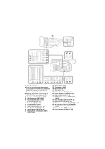 Preview for 16 page of Panasonic HC-X1E Service Manual