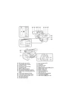 Preview for 17 page of Panasonic HC-X1E Service Manual