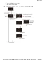 Preview for 68 page of Panasonic HC-X1E Service Manual