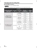 Preview for 22 page of Panasonic HC-X800 Owner'S Manual