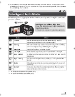 Preview for 37 page of Panasonic HC-X800 Owner'S Manual