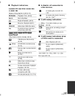 Preview for 149 page of Panasonic HC-X800 Owner'S Manual