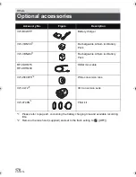 Preview for 170 page of Panasonic HC-X800 Owner'S Manual