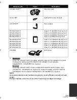 Preview for 171 page of Panasonic HC-X800 Owner'S Manual