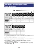 Preview for 164 page of Panasonic HC-X900 Operating Instructions Manual