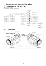 Preview for 25 page of Panasonic HC-X900EB Service Manual