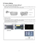 Preview for 47 page of Panasonic HC-X900EB Service Manual