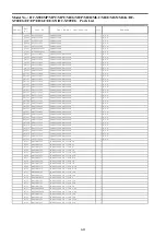 Preview for 107 page of Panasonic HC-X900EB Service Manual