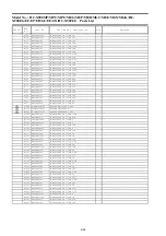 Preview for 108 page of Panasonic HC-X900EB Service Manual