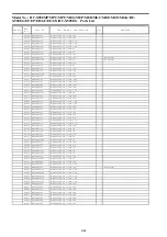 Preview for 110 page of Panasonic HC-X900EB Service Manual