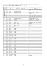 Preview for 120 page of Panasonic HC-X900EB Service Manual