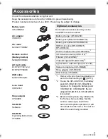 Preview for 7 page of Panasonic HC-X900K Basic Operating Instructions Manual