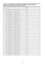 Preview for 99 page of Panasonic HC-X900MP Service Manual