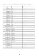 Preview for 104 page of Panasonic HC-X900MP Service Manual